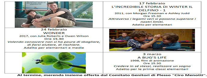 LA POLISPORTIVA “4 VILLE” VILLANOVA IN COLLABORAZIONE CON IL COMITATO GENITORI DI PLESSO “C. MENOTTI” PROPONE L’INIZIATIVA CINEFORUM DAL TITOLO “METTIAMOCI IN GIOCO”