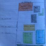 mappa quartiere 4